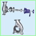 YQ CZ single stage single suction centrifugal pumps